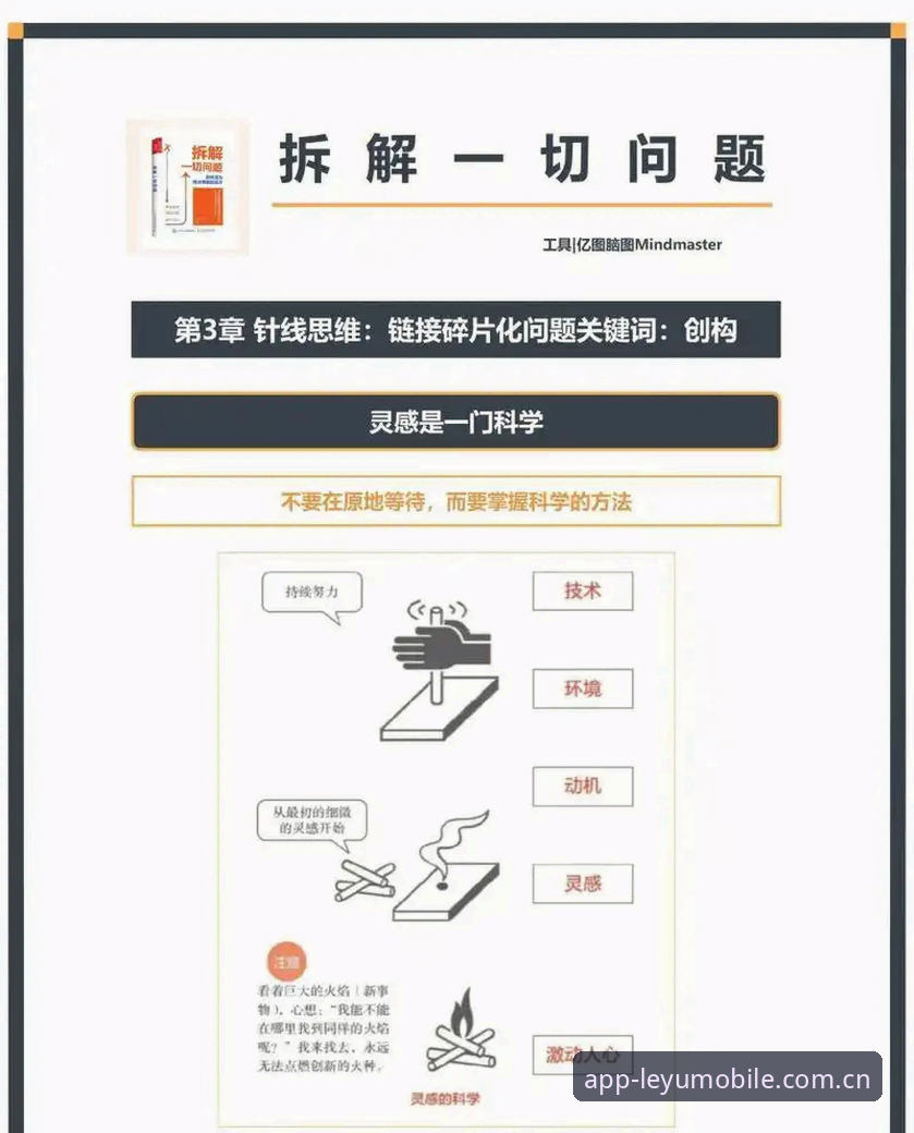 4个视角拆解LEYU收藏夹上着稳对比，帮你避开数据筛选的坑